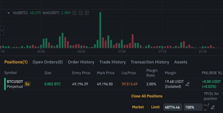 Binance Futures Tutorial: Trading, Calculator & Fees Explained - Dappgrid