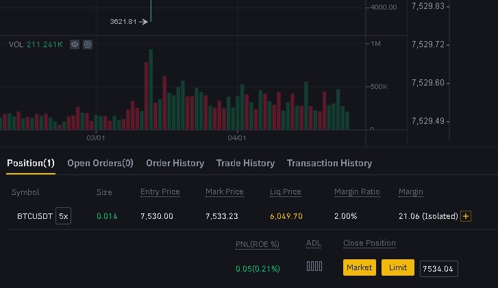 binance futures trading margin position change fees explained calculator tutorial clicking remove also add