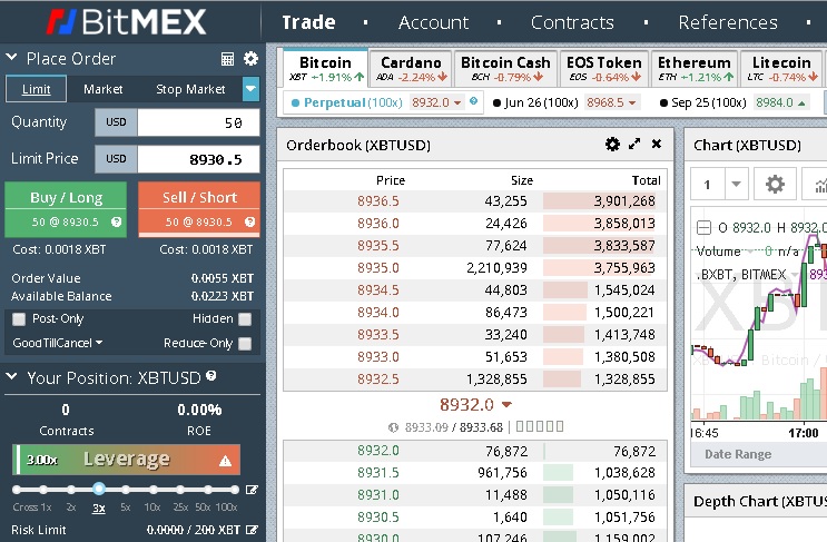 where does bitmex get prices bitstamp