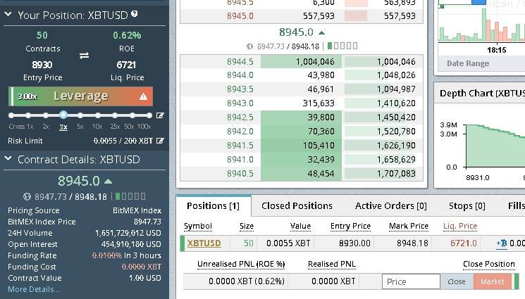 Is trading crypto halal