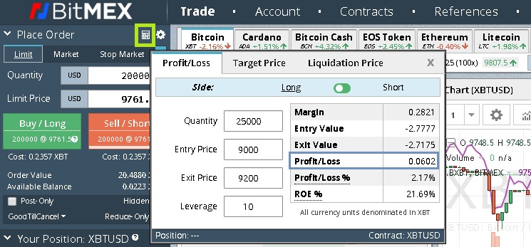 Crypto Leverage Trading Profit Calculator Bitmex Margin