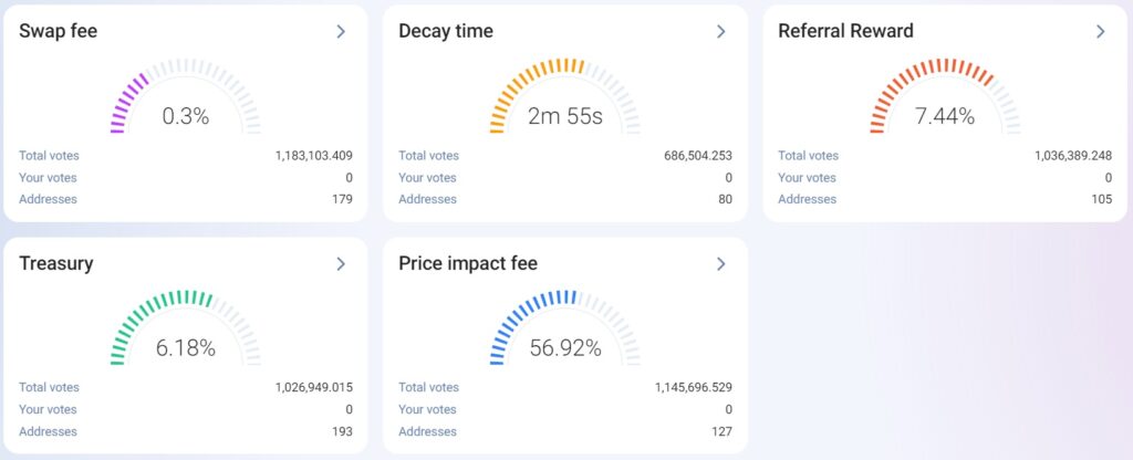 1inch Exchange Review: Fees & How to Use 1inch Exchange - Dappgrid