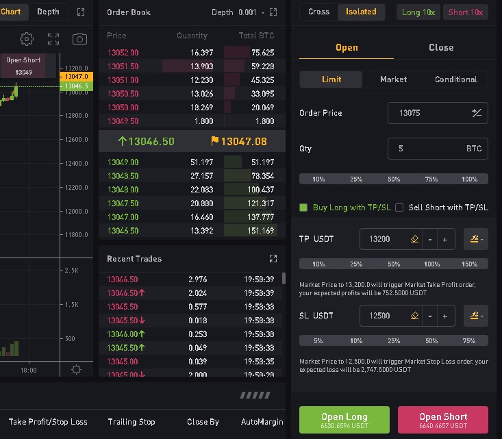 Bybit Review Tutorial Fees Trading Calculator Dappgrid