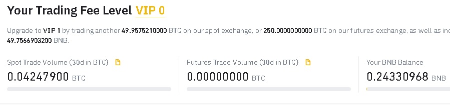 binance transfer fee calculator