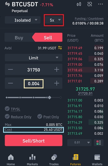 where can you short bitcoin