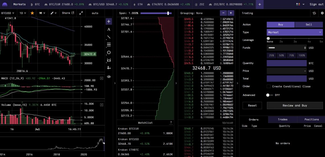 kraken python api get btc price