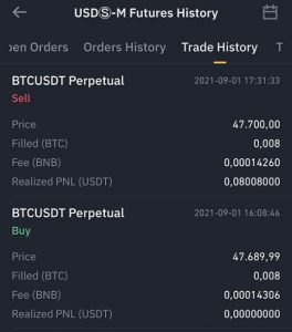 0.0000016 btc